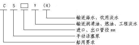 www.harmonypay.cn