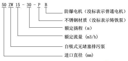http://www.harmonypay.cn/productshow_157.html